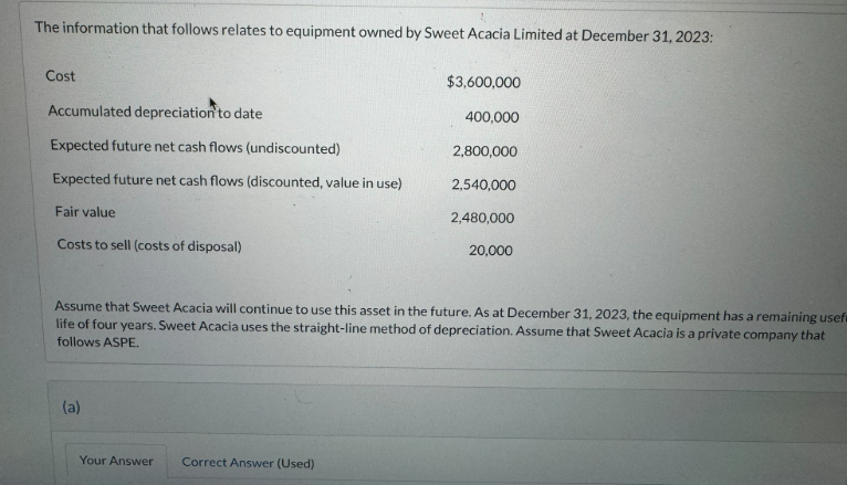 The information that follows relates to equipment owned by Sweet Acacia Limited at December 31, 2023:
Cost
$3,600,000
Accumulated depreciation to date
400,000
Expected future net cash flows (undiscounted)
2,800,000
Expected future net cash flows (discounted, value in use)
2,540,000
Fair value
2,480,000
Costs to sell (costs of disposal)
20,000
Assume that Sweet Acacia will continue to use this asset in the future. As at December 31, 2023, the equipment has a remaining usefu
life of four years. Sweet Acacia uses the straight-line method of depreciation. Assume that Sweet Acacia is a private company that
follows ASPE.
(a)
Your Answer Correct Answer (Used)