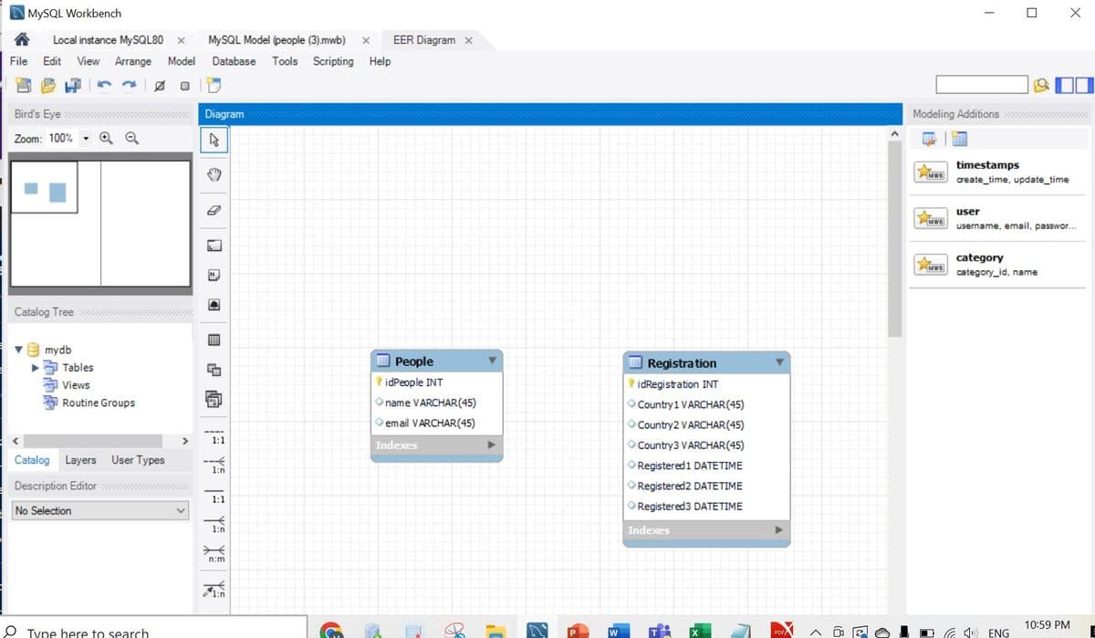 MySQL Workbench
Local instance MySQL80 X
File Edit View Arrange Model
Bird's Eye *********
Zoom: 100%
Catalog Tree ******
mydb
2
Tables
Views
Routine Groups
#
Catalog Layers User Types
Description Editor ***********************
No Selection
Type here to search
MySQL Model (people (3).mwb) X
Database Tools
Diagram *************
4
4
[
N
■ 喵喵
E
IF Y³ | Y³ X² XE
Scripting Help
&
EER Diagram x
People
?idPeople INT
name VARCHAR(45)
email VARCHAR(45)
Indexes
015
De
1'
2
W
Registration
idRegistration INT
Country 1 VARCHAR(45)
Country2 VARCHAR(45)
Country3 VARCHAR(45)
Registered 1 DATETIME
>Registered2 DATETIME
Registered 3 DATETIME
Indexes
+
*
PDF
A
MWB
MWB
Modeling Additions s
MWB
I G
10
timestamps
create_time, update_time
user
username, email, passwor...
category
category_id, name
ENG
X
10:59 PM
■