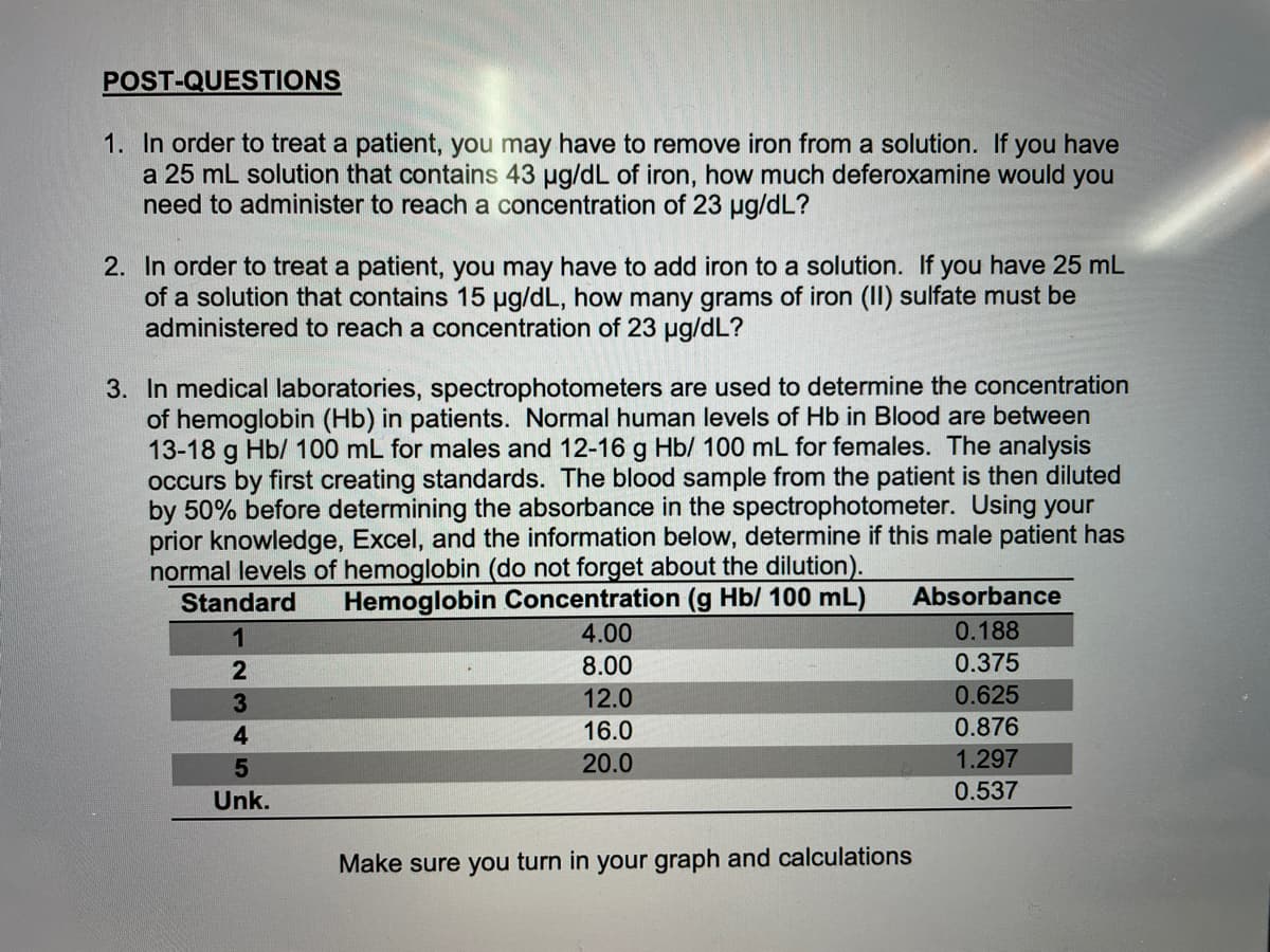 POST-QUESTIONS
1. In order to treat a patient, you may have to remove iron from a solution. If you have
a 25 mL solution that contains 43 ug/dL of iron, how much deferoxamine would you
need to administer to reach a concentration of 23 ug/dL?
2. In order to treat a patient, you may have to add iron to a solution. If you have 25 mL
of a solution that contains 15 ug/dL, how many grams of iron (II) sulfate must be
administered to reach a concentration of 23 pg/dL?
3. In medical laboratories, spectrophotometers are used to determine the concentration
of hemoglobin (Hb) in patients. Normal human levels of Hb in Blood are between
13-18 g Hb/ 100 mL for males and 12-16 g Hb/ 100 mL for females. The analysis
occurs by first creating standards. The blood sample from the patient is then diluted
by 50% before determining the absorbance in the spectrophotometer. Using your
prior knowledge, Excel, and the information below, determine if this male patient has
normal levels of hemoglobin (do not forget about the dilution).
Standard
Hemoglobin Concentration (g Hb/ 100 mL)
4.00
Absorbance
1
0.188
8.00
0.375
3
12.0
0.625
4.
16.0
0.876
20.0
1.297
Unk.
0.537
Make sure you turn in your graph and calculations
