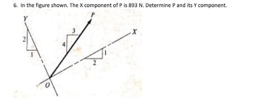 6. In the figure shown. The X component of P is 893 N. Determine P and its Y component.
