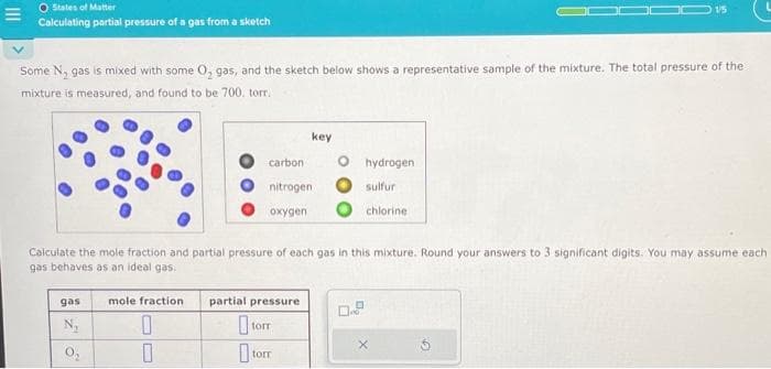 O States of Matter
Calculating partial pressure of a gas from a sketch
Some N, gas is mixed with some O, gas, and the sketch below shows a representative sample of the mixture. The total pressure of the
mixture is measured, and found to be 700. torr.
gas
N₂
0₂
mole fraction
0
0
key
carbon
nitrogen
oxygen
partial pressure
torr
torr
hydrogen
Calculate the mole fraction and partial pressure of each gas in this mixture. Round your answers to 3 significant digits. You may assume each
gas behaves as an ideal gas.
sulfur
15
chlorine