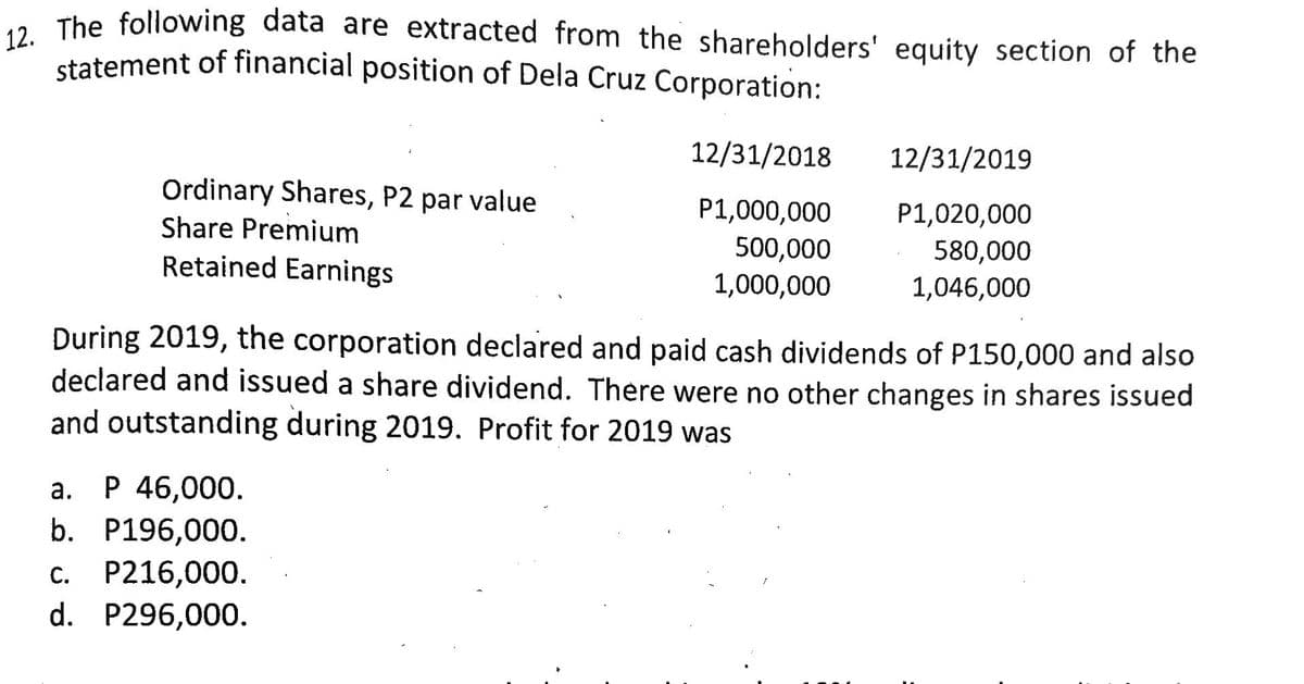 12. The following data are extracted from the shareholders' equity section of the
statement of financial position of Dela Cruz Corporation:
12/31/2018
12/31/2019
Ordinary Shares, P2 par value
P1,000,000
P1,020,000
Share Premium
500,000
1,000,000
580,000
Retained Earnings
1,046,000
During 2019, the corporation declared and paid cash dividends of P150,000 and also
declared and issued a share dividend. There were no other changes in shares issued
and outstanding during 2019. Profit for 2019 was
P 46,000.
b. P196,000.
а.
c. P216,000.
d. P296,000.
