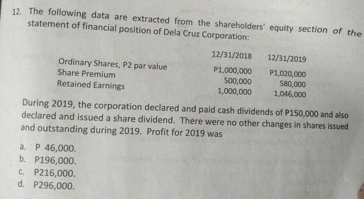 12. The following data are extracted from the shareholders' equity section of the
statement of financial position of Dela Cruz Corporation:
12/31/2018
12/31/2019
Ordinary Shares, P2 par value
P1,000,000
500,000
1,000,000
P1,020,000
580,000
1,046,000
Share Premium
Retained Earnings
During 2019, the corporation declared and paid cash dividends of P150,000 and also
declared and issued a share dividend. There were no other changes in shares issued
and outstanding during 2019. Profit for 2019 was
a. P 46,000.
b. P196,000.
C. P216,000.
d. P296,000.
