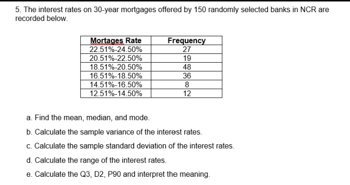 5. The interest rates on 30-year mortgages offered by 150 randomly selected banks in NCR are
recorded below.
Mortages Rate
22.51%-24.50%
20.51%-22.50%
18.51%-20.50%
16.51%-18.50%
14.51%-16.50%
12.51%-14.50%
Frequency
27
19
48
36
8
12
a. Find the mean, median, and mode.
b. Calculate the sample variance of the interest rates.
c. Calculate the sample standard deviation of the interest rates.
d. Calculate the range of the interest rates.
e. Calculate the Q3, D2, P90 and interpret the meaning.