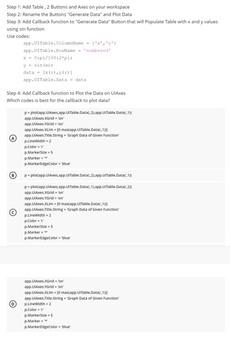 Step 1: Add Table, 2 Buttons and Axes on your workspace
Step 2: Rename the Buttons "Generate Data" and Plot Data
Step 3: Add Callback function to "Generate Data" Button that will Populate Table with x and y values
using sin function
Use codes:
app.UITable.ColumnName('x', 'y'}
app.UITable.RowName = 'numbered'
x 0:pi/100:2*pi
y sin(x);
data [x(1),y(i))
app.UITable.Data = data
Step 4: Add Callback function to Plot the Data on UlAxes
Which codes is best for the callback to plot data?
p=plot(app.UlAxes,app.UlTable.Data(:,2).app.UlTable.Data(,1))
app.UlAxes.XGrid='on'
app.UlAxes.YGrid="on"
app.UlAxes.XLim = [0 max(app.UITable.Data(:,1)))
app.UlAxes.Title.String - Graph Data of Given Function
p.LineWidth - 2
p.Color=
p.MarkerSize - 5
p.Marker
p.MarkerEdgeColor = 'blue'
p = plot(app.UlAxes,app.UITable.Data(:,2),app.UITable.Data(:,1))
p-plot(app.UlAxes,app.UlTable.Data(:,1),app.UlTable.Data(,2))
app.UlAxes.XGrid - on
app.UlAxes.YGrid - on
app.UlAxes.XLim = [0 max(app.UITable.Data(:,1)]
app.UlAxes.Title.String-Graph Data of Given Function
p.LineWidth - 2
p.Color.Y
p.MarkerSize - 5
p.Marker=
p.MarkerEdgeColor = 'blue'
app.UlAxes.XGrid-'on'
app.UlAxes.YGrid-'on'
app.UlAxes.XLIm-[0 max(app.UlTable.Data(,1)]
app.UlAxes.Title.String = 'Graph Data of Given Function
p.LineWidth - 2
p.Color=
p.Markersize-5
p.Marker
p.MarkerEdgeColor-blue