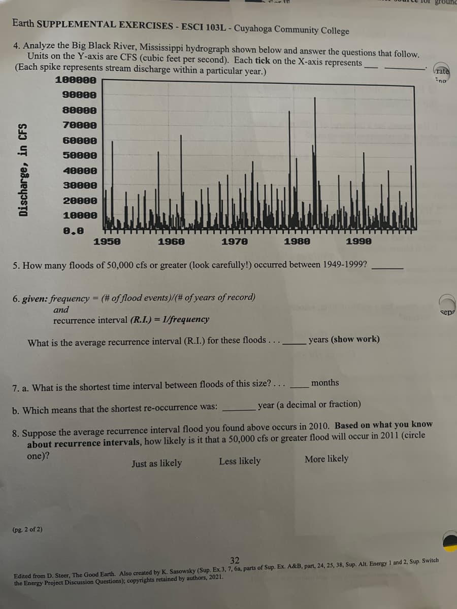 Earth SUPPLEMENTAL EXERCISES - ESCI 103L - Cuyahoga Community College
4. Analyze the Big Black River, Mississippi hydrograph shown below and answer the questions that follow.
Units on the Y-axis are CFS (cubic feet per second). Each tick on the X-axis represents
(Each spike represents stream discharge within a particular year.)
Discharge, in CFS
100000
98888
80000
70000
60000
50000
40000
30000
20000
10000
8.0
1950
1960
1970
1980
1990
5. How many floods of 50,000 cfs or greater (look carefully!) occurred between 1949-1999?
=
6. given: frequency (# of flood events)/(# of years of record)
and
recurrence interval (R.I.) = 1/frequency
What is the average recurrence interval (R.I.) for these floods...
years (show work)
7. a. What is the shortest time interval between floods of this size? ...
b. Which means that the shortest re-occurrence was:
months
year (a decimal or fraction)
8. Suppose the average recurrence interval flood you found above occurs in 2010. Based on what you know
about recurrence intervals, how likely is it that a 50,000 cfs or greater flood will occur in 2011 (circle
one)?
(pg. 2 of 2)
Just as likely
Less likely
More likely
32
Edited from D. Steer, The Good Earth. Also created by K. Sasowsky (Sup. Ex.3, 7, 6a, parts of Sup. Ex. A&B, part, 24, 25, 38, Sup. Alt. Energy 1 and 2, Sup. Switch
the Energy Project Discussion Questions); copyrights retained by authors, 2021.
Tate
no
seps