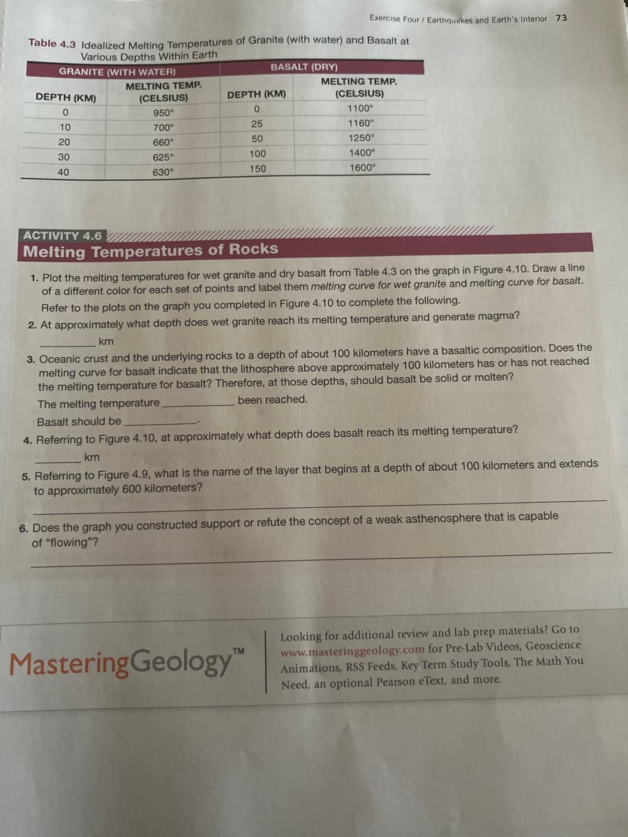 Table 4.3 Idealized Melting Temperatures of Granite (with water) and Basalt at
Various Depths Within Earth
BASALT (DRY)
GRANITE (WITH WATER)
DEPTH (KM)
0
10
20
30
40
MELTING TEMP.
(CELSIUS)
950⁰
700°
660°
625°
630°
DEPTH (KM)
0
25
50
100
150
ACTIVITY 4.6
Melting Temperatures of Rocks
Exercise Four / Earthquakes and Earth's Interior 73
MELTING TEMP.
(CELSIUS)
1100°
1160°
1250°
1400°
1600°
1. Plot the melting temperatures for wet granite and dry basalt from Table 4.3 on the graph in Figure 4.10. Draw a line
of a different color for each set of points and label them melting curve for wet granite and melting curve for basalt.
Refer to the plots on the graph you completed in Figure 4.10 to complete the following.
2. At approximately what depth does wet granite reach its melting temperature and generate magma?
km
3. Oceanic crust and the underlying rocks to a depth of about 100 kilometers have a basaltic composition. Does the
melting curve for basalt indicate that the lithosphere above approximately 100 kilometers has or has not reached
the melting temperature for basalt? Therefore, at those depths, should basalt be solid or molten?
The melting temperature
been reached.
Basalt should be
4. Referring to Figure 4.10, at approximately what depth does basalt reach its melting temperature?
km
5. Referring to Figure 4.9, what is the name of the layer that begins at a depth of about 100 kilometers and extends
to approximately 600 kilometers?
Mastering Geology™
6. Does the graph you constructed support or refute the concept of a weak asthenosphere that is capable
of "flowing"?
Looking for additional review and lab prep materials? Go to
www.masteringgeology.com for Pre-Lab Videos, Geoscience
Animations, RSS Feeds, Key Term Study Tools, The Math You
Need, an optional Pearson eText, and more.