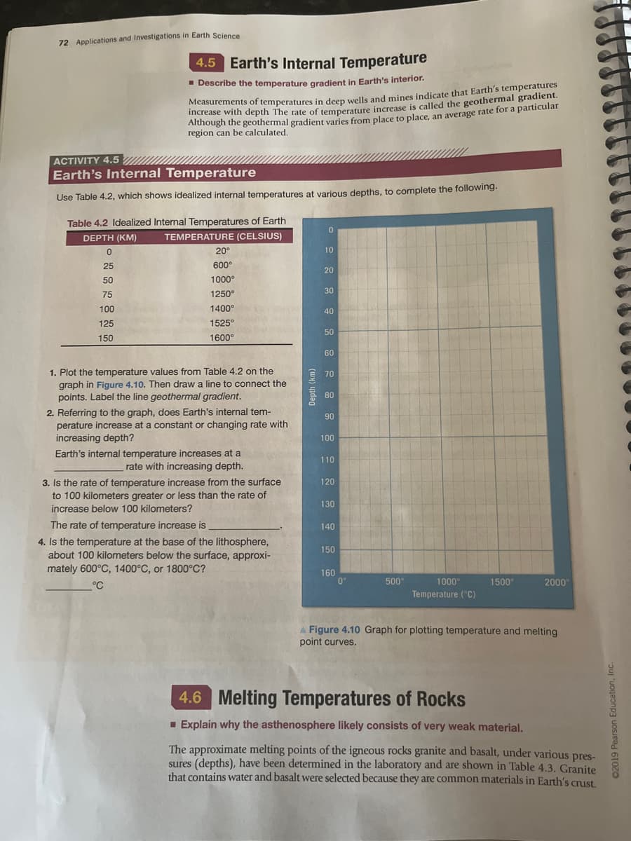 72 Applications and Investigations in Earth Science
4.5 Earth's Internal Temperature
Describe the temperature gradient in Earth's interior.
Measurements of temperatures in deep wells and mines indicate that Earth's temperatures
increase with depth The rate of temperature increase is called the geothermal gradient.
Although the geothermal gradient varies from place to place, an average rate for a particular
region can be calculated.
ACTIVITY 4.5
Earth's Internal Temperature
Use Table 4.2, which shows idealized internal temperatures at various depths, to complete the following.
Table 4.2 Idealized Internal Temperatures of Earth
TEMPERATURE (CELSIUS)
DEPTH (KM)
0
25
50
75
100
125
150
20⁰
600°
1000°
1250°
1400°
1525°
1600°
1. Plot the temperature values from Table 4.2 on the
graph in Figure 4.10. Then draw a line to connect the
points. Label the line geothermal gradient.
2. Referring to the graph, does Earth's internal tem-
perature increase at a constant or changing rate with
increasing depth?
Earth's internal temperature increases at a
rate with increasing depth.
3. Is the rate of temperature increase from the surface
to 100 kilometers greater or less than the rate of
increase below 100 kilometers?
The rate of temperature increase is
4. Is the temperature at the base of the lithosphere,
about 100 kilometers below the surface, approxi-
mately 600°C, 1400°C, or 1800°C?
°C
Depth (km)
0
10
20
30
40
50
60
€70
80
90
100
110
120
130
140
150
160
0°
500°
1000
Temperature (°C)
1500
2000⁰
A Figure 4.10 Graph for plotting temperature and melting
point curves.
4.6 Melting Temperatures of Rocks
☐ Explain why the asthenosphere likely consists of very weak material.
The approximate melting points of the igneous rocks granite and basalt, under various pres-
sures (depths), have been determined in the laboratory and are shown in Table 4.3. Granite
that contains water and basalt were selected because they are common materials in Earth's crust.
02019 Pearson Education, Inc.