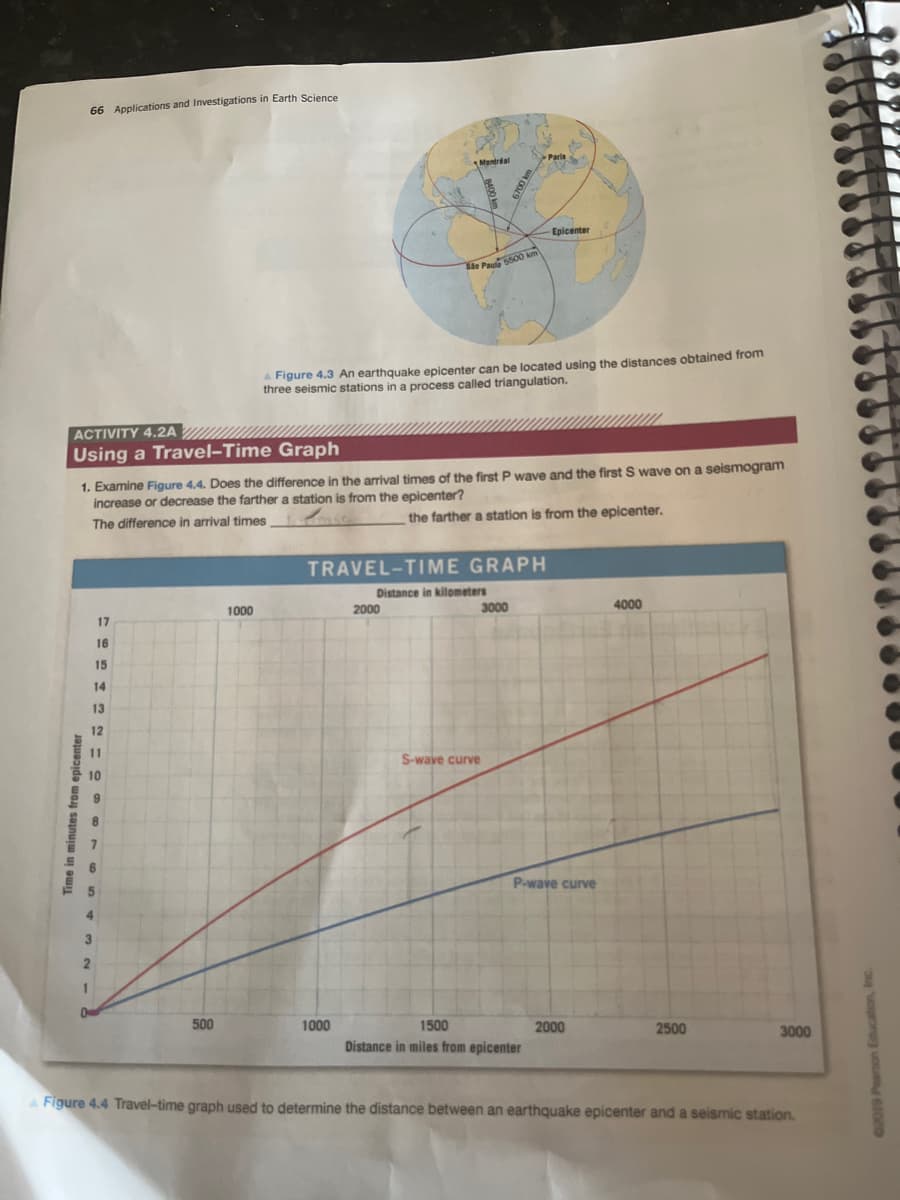 66 Applications and Investigations in Earth Science
ACTIVITY 4.2A
Using a Travel-Time Graph
Time in minutes from epicenter
17
16
15
14
13
12
11
10
2
500
1. Examine Figure 4.4. Does the difference in the arrival times of the first P wave and the first S wave on a seismogram
increase or decrease the farther a station is from the epicenter?
The difference in arrival times
the farther a station is from the epicenter.
1000
Montréal
1000
São Paulo 5500 km
A Figure 4.3 An earthquake epicenter can be located using the distances obtained from
three seismic stations in a process called triangulation.
2000
TRAVEL-TIME GRAPH
Distance in kilometers
6700 km
S-wave curve
3000
Paris
Epicenter
1500
Distance in miles from epicenter
P-wave curve
2000
4000
2500
3000
A Figure 4.4 Travel-time graph used to determine the distance between an earthquake epicenter and a seismic station.
G2019 Pearson Education,