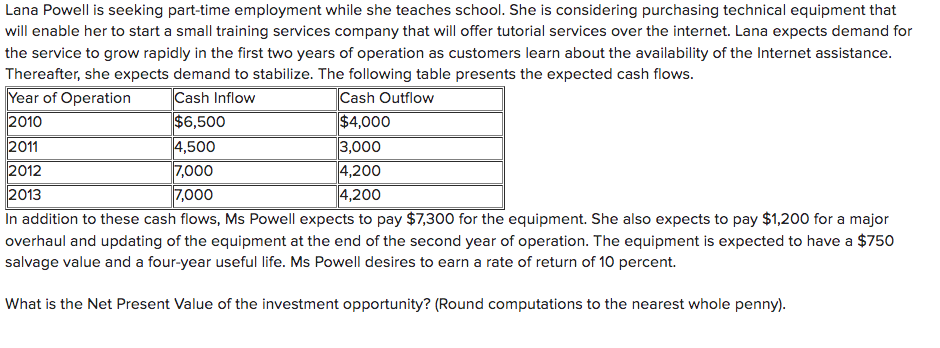 Lana Powell is seeking part-time employment while she teaches school. She is considering purchasing technical equipment that
will enable her to start a small training services company that will offer tutorial services over the internet. Lana expects demand for
the service to grow rapidly in the first two years of operation as customers learn about the availability of the Internet assistance.
Thereafter, she expects demand to stabilize. The following table presents the expected cash flows.
Year of Operation
Cash Inflow
2010
$6,500
4,500
7,000
7,000
In addition to these cash flows, Ms Powell expects to pay $7,300 for the equipment. She also expects to pay $1,200 for a major
overhaul and updating of the equipment at the end of the second year of operation. The equipment is expected to have a $750
salvage value and a four-year useful life. Ms Powell desires to earn a rate of return of 10 percent.
What is the Net Present Value of the investment opportunity? (Round computations to the nearest whole penny).
2011
2012
2013
Cash Outflow
$4,000
3,000
4,200
4,200