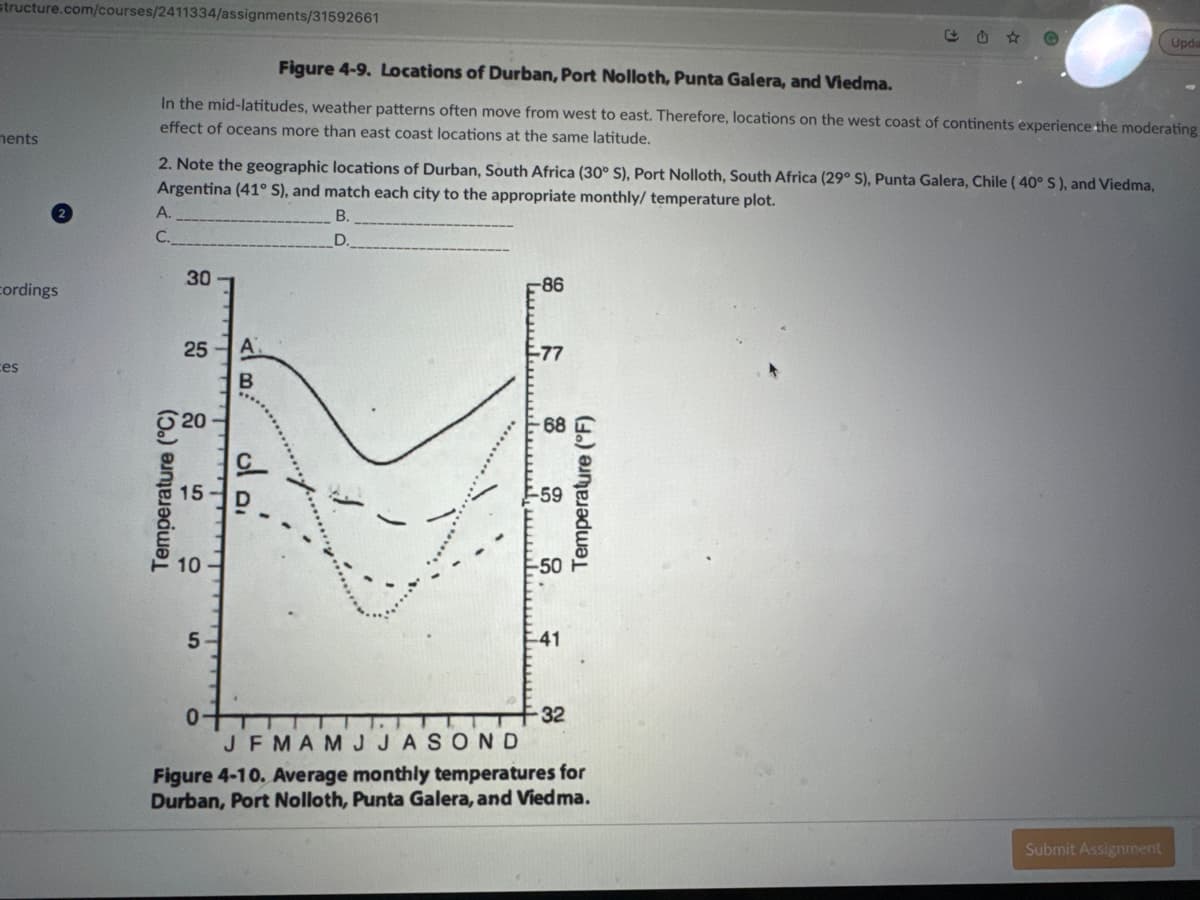 structure.com/courses/2411334/assignments/31592661
ments
cordings
ces
Figure 4-9. Locations of Durban, Port Nolloth, Punta Galera, and Viedma.
In the mid-latitudes, weather patterns often move from west to east. Therefore, locations on the west coast of continents experience the moderating
effect of oceans more than east coast locations at the same latitude.
2. Note the geographic locations of Durban, South Africa (30° S), Port Nolloth, South Africa (29° S), Punta Galera, Chile (40° S ), and Viedma,
Argentina (41° S), and match each city to the appropriate monthly/ temperature plot.
B.
D.
A.
C.
30
25
Temperature (°C)
5
20
10
5
T
AB:
A.
ه ان
-86
-77
68
-50
-41
-32
Temperature (°F)
JFMAMJJASOND
Figure 4-10. Average monthly temperatures for
Durban, Port Nolloth, Punta Galera, and Vied ma.
Upda
Submit Assignment