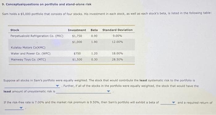 9. Conceptualquestions on portfolio and stand-alone risk
Sam holds a $5,000 portfolio that consists of four stocks. His investment in each stock, as well as each stock's beta, is listed in the following table:
Stock
Perpetualcold Refrigeration Co. (PRC)
Kulatsu Motors Co(KMC)
Water and Power Co. (WPC)
Mainway Toys Co. (MTC)
Investment
$1,750
$1,000
least amount of unsystematic risk is
$750
$1,500
Beta
0.90
1.90
1.20
0.30
Standard Deviation
9.00%
12.00%
18.00%
28.50%
Suppose all stocks in Sam's portfolio were equally weighted. The stock that would contribute the least systematic risk to the portfolio is
Further, if all of the stocks in the portfolio were equally weighted, the stock that would have the
If the risk-free rate is 7.00% and the market risk premium is 9.50%, then Sam's portfolio will exhibit a beta of
and a required return of