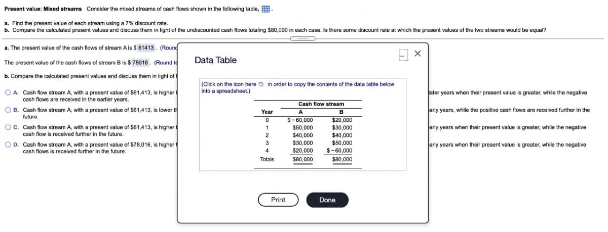 Present value: Mixed streams Consider the mixed streams of cash flows shown in the following table,
a. Find the present value of each stream using a 7% discount rate.
b. Compare the calculated present values and discuss them in light of the undiscounted cash flows totaling $80,000 in each case. Is there some discount rate at which the present values of the two streams would be equal?
a. The present value of the cash flows of stream A is $ 61413. (Round
The present value of the cash flows of stream B is $78016. (Round to
b. Compare the calculated present values and discuss them in light of t
OA. Cash flow stream A, with a present value of $61,413, is higher t
cash flows are received in the earlier years.
OB. Cash flow stream A, with a present value of $61,413, is lower th
future.
OC. Cash flow stream A, with a present value of $61,413, is higher t
cash flow is received further in the future.
O D. Cash flow stream A, with a present value of $78,016, is higher 1
cash flows is received further in the future.
Data Table
(Click on the icon here in order to copy the contents of the data table below
into a spreadsheet.)
Year
0
1
2
3
4
Totals
Print
Cash flow stream
A
B
$-60,000
$20,000
$50,000
$30,000
$40,000
$40,000
$30,000
$20,000
$80,000
$50,000
$-60,000
$80,000
Done
X
later years when their present value is greater, while the negative
arly years, while the positive cash flows are received further in the
arly years when their present value is greater, while the negative
arly years when their present value is greater, while the negative