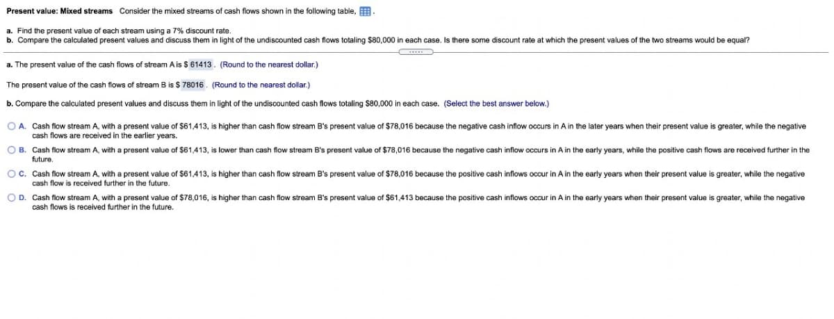 Present value: Mixed streams Consider the mixed streams of cash flows shown in the following table,
a. Find the present value of each stream using a 7% discount rate.
b. Compare the calculated present values and discuss them in light of the undiscounted cash flows totaling $80,000 in each case. Is there some discount rate at which the present values of the two streams would be equal?
a. The present value of the cash flows stream A is $ 61413. (Round to the nearest dollar.)
The present value of the cash flows of stream B is $ 78016. (Round to the nearest dollar.)
b. Compare the calculated present values and discuss them in light of the undiscounted cash flows totaling $80,000 in each case. (Select the best answer below.)
O A. Cash flow stream A, with a present value of $61,413, is higher than cash flow stream B's present value of $78,016 because the negative cash inflow occurs in A in the later years when their present value is greater, while the negative
cash flows are received in the earlier years
OB. Cash flow stream A, with a present value of $61,413, is lower than cash flow stream B's present value of $78,016 because the negative cash inflow occurs in A in the early years, while the positive cash flows are received further in the
future.
OC. Cash flow stream A, with a present value of $61,413, is higher than cash flow stream B's present value of $78,016 because the positive cash inflows occur in A in the early years when their present value
cash flow is received further in the future.
O D. Cash flow stream A, with a present value of $78,016, is higher than cash flow stream B's present value of $61,413 because the positive cash inflows occur in A in the early years when their present value
cash flows received further the future.
greater, while the negative
greater, while the negative