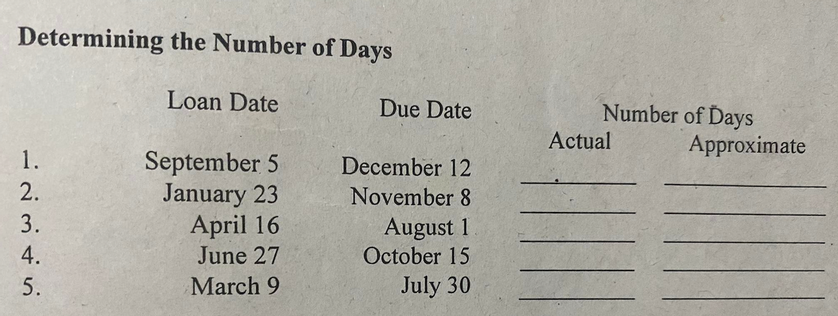 Determining the Number of Days
Loan Date
Due Date
Number of Days
Actual
Approximate
1.
September 5
January 23
April 16
December 12
2.
November 8
3.
August 1
October 15
4.
June 27
5.
March 9
July 30
