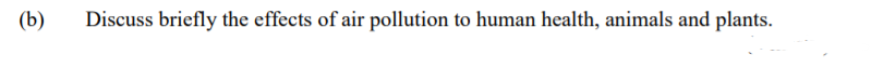 (b)
Discuss briefly the effects of air pollution to human health, animals and plants.
