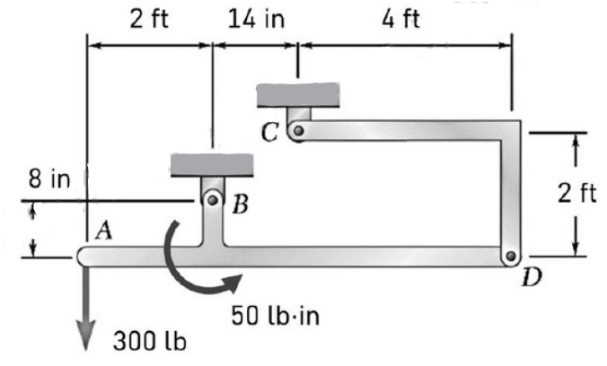 8 in
A
2 ft
14 in
300 lb
하
방
B
50 lb-in
4 ft
D
2 ft