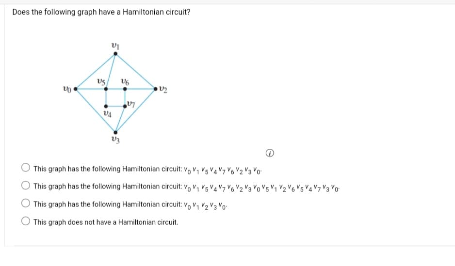 Does the following graph have a Hamiltonian circuit?
v5
VA
V3
This graph has the following Hamiltonian circuit: v, v, V5 V4 V7
This graph has the following Hamiltonian circuit: v, v, V5 V4V7 V6 V2V3 Vo V5 V1 V2 V6 V5 Vq V7 V3 Vo
This graph has the following Hamiltonian circuit: v, v, V2V3 Vo-
This graph does not have a Hamiltonian circuit.
