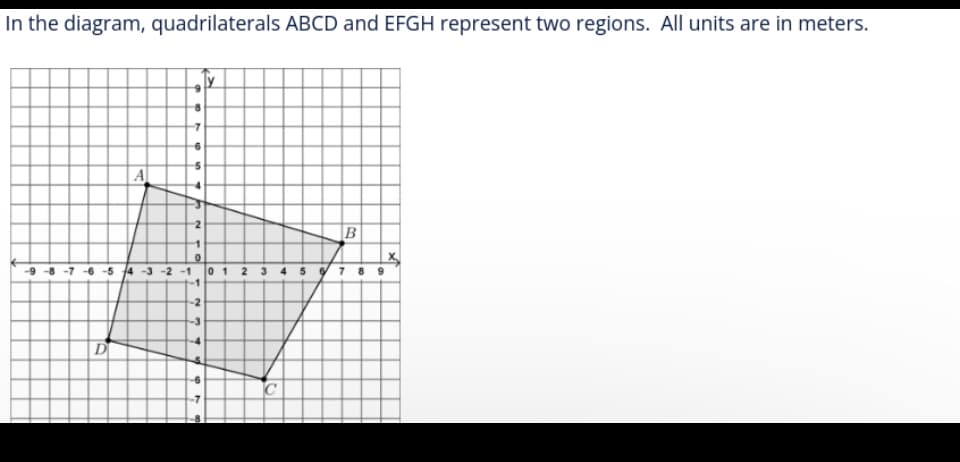 In the diagram, quadrilaterals ABCD and EFGH represent two regions. All units are in meters.
A
B
0
-9-8-7-6-5-4-3-2-1 0 1 2 3 4 5 6 7 8 9
-1
D
N
O
