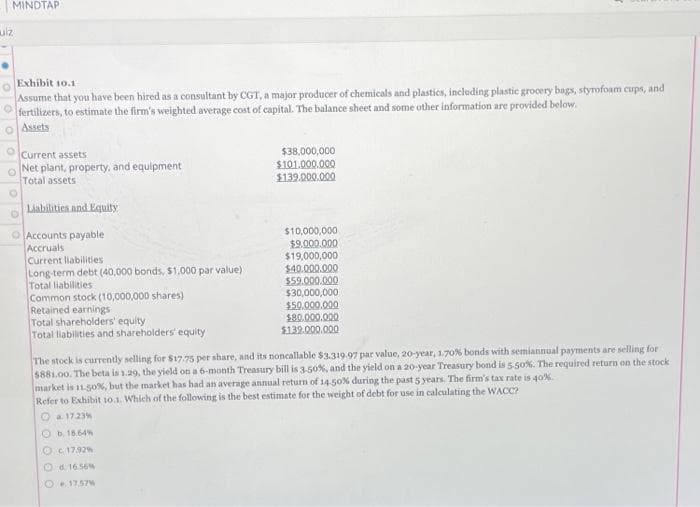 MINDTAP
ulz
Exhibit 10.1
Assume that you have been hired as a consultant by CGT, a major producer of chemicals and plastics, including plastic grocery bags, styrofoam cups, and
Ofertilizers, to estimate the firm's weighted average cost of capital. The balance sheet and some other information are provided below.
Assets
0000
Current assets
Net plant, property, and equipment
Total assets
Liabilities and Equity
O Accounts payable
Accruals
Current liabilities
Long-term debt (40,000 bonds, $1,000 par value)
Total liabilities
Common stock (10,000,000 shares)
Retained earnings
Total shareholders' equity
Total liabilities and shareholders equity
$38,000,000
$101.000.000
$139.000.000
$10,000,000
$9.000.000
$19,000,000
$40.000.000
$59.000.000
$30,000,000
$50.000.000
$80,000,000
$139.000.000
The stock is currently selling for $17.75 per share, and its noncallable $3.319.97 par value, 20-year, 1.70% bonds with semiannual payments are selling for
$881.00. The beta is 1.29, the yield on a 6-month Treasury bill is 3.50%, and the yield on a 20-year Treasury bond is 5-50%. The required return on the stock
market is 11.50%, but the market has had an average annual return of 14-50% during the past 5 years. The firm's tax rate is 40%.
Refer to Exhibit 10.1. Which of the following is the best estimate for the weight of debt for use in calculating the WACC?
a. 17.23%
Ob 15.64%
Oc17.92%
Od 16.56%
17,57%