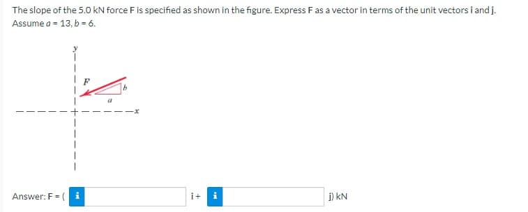 The slope of the 5.0 KN force F is specified as shown in the figure. Express F as a vector in terms of the unit vectors i and j.
Assume a = 13, b = 6.
Answer: F = (
F
b
i+
j) KN