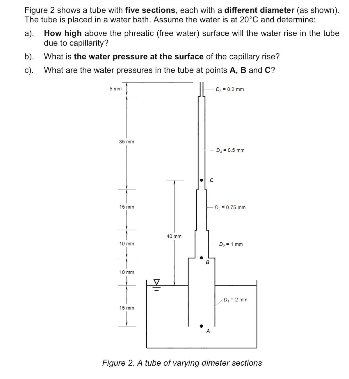 Figure 2 shows a tube with five sections, each with a different diameter (as shown).
The tube is placed in a water bath. Assume the water is at 20°C and determine:
a). How high above the phreatic (free water) surface will the water rise in the tube
due to capillarity?
b).
What is the water pressure at the surface of the capillary rise?
c). What are the water pressures in the tube at points A, B and C?
5 mm
35 mm
15 mm
10 mm
10 mm
15 mm
DI
40 mm
B
D5 = 0.2 mm
D4 = 0.5 mm
D3 = 0.75 mm
-D₂ = 1 mm
D₁ = 2 mm
Figure 2. A tube of varying dimeter sections