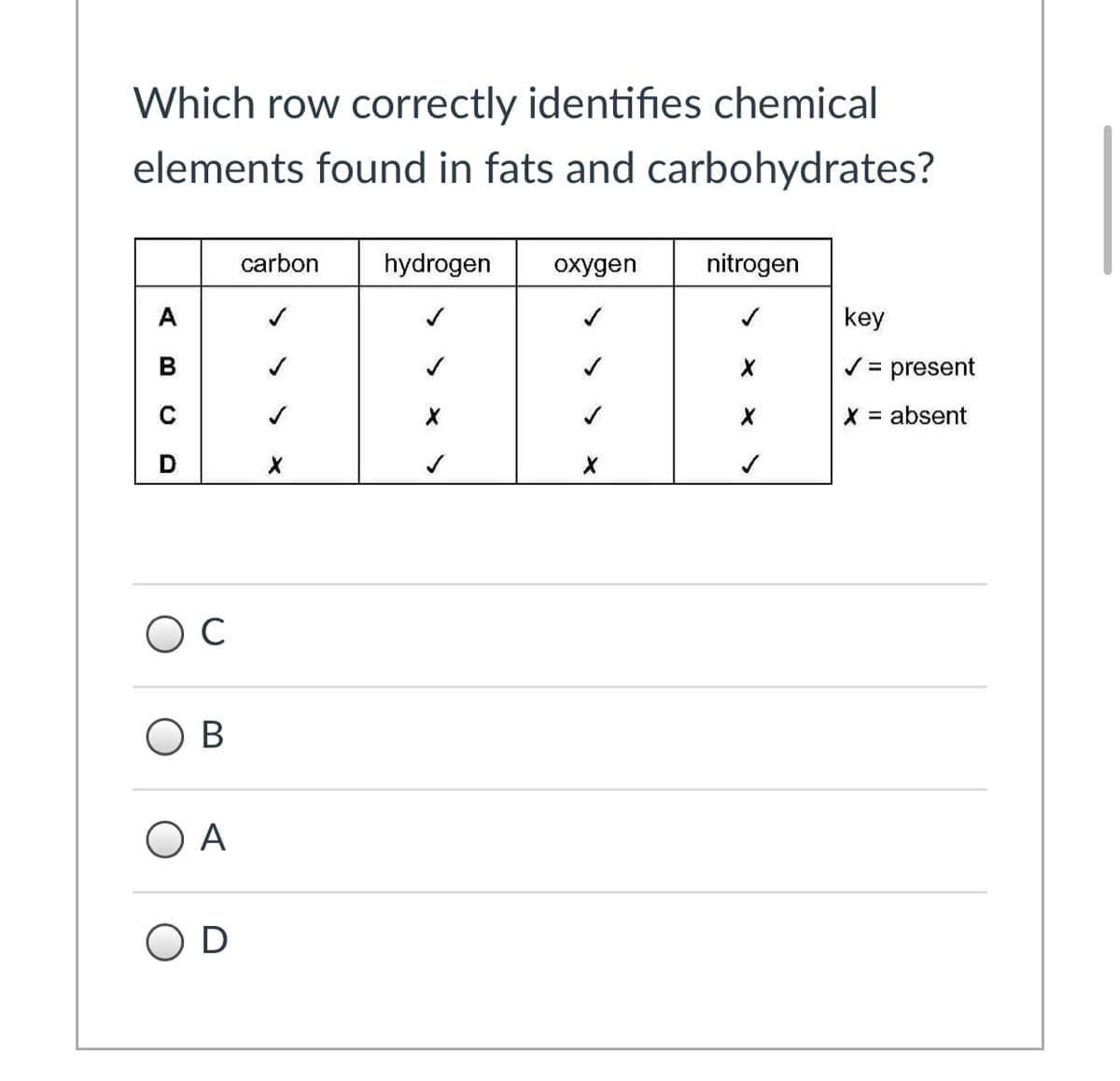 Which row correctly identifies chemical
elements found in fats and carbohydrates?
carbon
hydrogen
oxygen
nitrogen
A
key
/= present
X = absent
В
O A
OD
