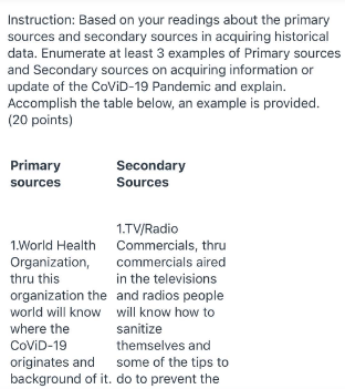 Instruction: Based on your readings about the primary
sources and secondary sources in acquiring historical
data. Enumerate at least 3 examples of Primary sources
and Secondary sources on acquiring information or
update of the CoViD-19 Pandemic and explain.
Accomplish the table below, an example is provided.
(20 points)
Primary
Secondary
sources
Sources
1.TV/Radio
1.World Health Commercials, thru
Organization,
commercials aired
thru this
in the televisions
organization the and radios people
world will know will know how to
where the
sanitize
CoviD-19
themselves and
originates and some of the tips to
background of it. do to prevent the
