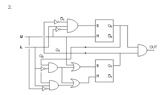 2.
Qo
R
OUT
Q1
Qo
Q1
R
