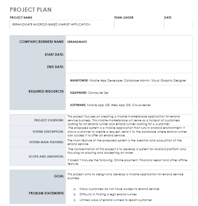 PROJECT PLAN
PROJECT NAME
TEAM LEADER
DATE
ERRANDMATE ANDROID-BASED MARKET APPLICATION
COMPANY/BUSINESS NAME ERRANDMATE
START DATE:
END DATE:
MANPOWER: Mobile App Developer, Database Admin, Visual Grophic Designer
REQUIRED RESOURCES
EQUIPMENT: Computer Set
SOFTWARE: Mobile opp IDE, Web app IDE, Cloud-server
This project focuses on oreating a mobile marketplace application for errand
PROJECT OVERVIEW: service business. This mobile marketploce will serve as a hotspot of oustomers
looking for an errand runner and errand runner looking for a customer.
The proposed system is a mobile application that runs in android environment. It
allows oustomer to oreate a request, send it to the database where errand runner
con access it to offer an errand service.
The main feature of the proposed system is the oreation and acquisition of the
errand service.
SYSTEM DESCRIPTION:
SYSTEM MAIN FEATURES:
The concentration of this project is to develop a system for android platform only
focusing on placing and accepting an order.
SCOPE AND LIMITATION:
It doesn't include the following: Online poyment, Financial report and other offline
feature.
This project aims to design and develop a mobile application for errand service
business
GOAL
a. Many customers do not have access to errand service
PROBLEM STATEMENTS
b. Difficulty in finding a legit errand runner
o. Limited woys of errand runners to reach customer
