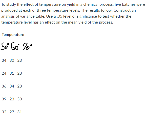 To study the effect of temperature on yield in a chemical process, five batches were
produced at each of three temperature levels. The results follow. Construct an
analysis of variance table. Use a .05 level of significance to test whether the
temperature level has an effect on the mean yield of the process.
Temperature
So Go 70°
34 30 23
24 31 28
36 34 28
39 23 30
32 27 31