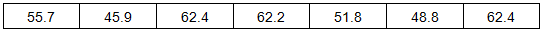 55.7
45.9
62.4
62.2
51.8
48.8
62.4