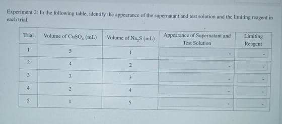 Experiment 2: In the following table, identify the appearance of the supernatant and test solution and the limiting reagent in
each trial.
Trial
1
2
3
4
5
Volume of CuSO, (mL)
5
4
3
2
1
Volume of Na₂S (ml)
1
2
3
4
Appearance of Supernatant and
Test Solution
Limiting
Reagent