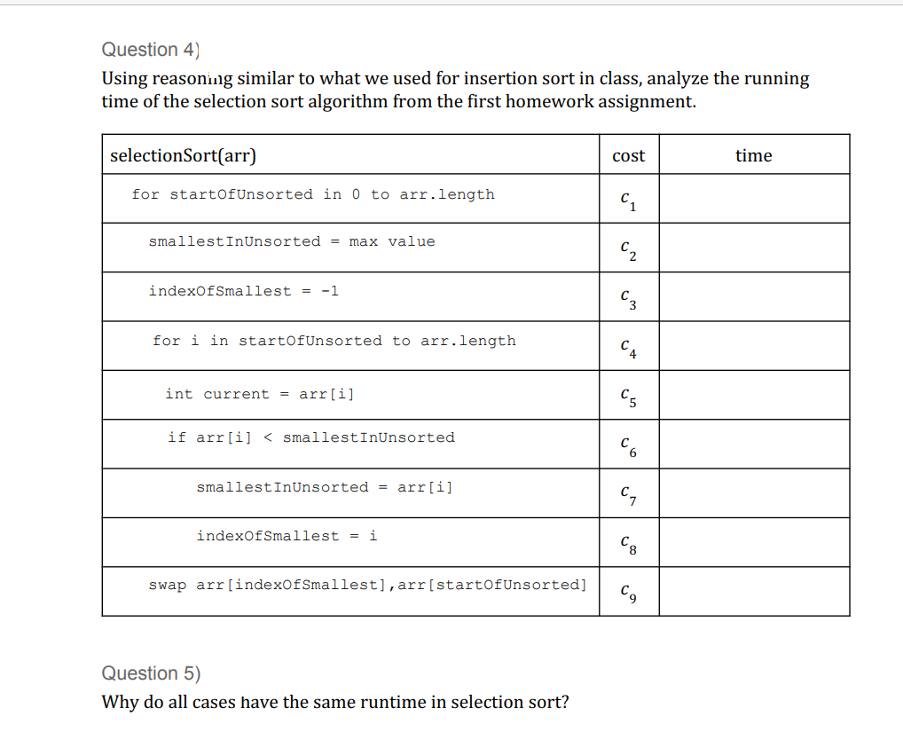 Question 4)
Using reasoning similar to what we used for insertion sort in class, analyze the running
time of the selection sort algorithm from the first homework assignment.
selectionSort(arr)
for startOfUnsorted in 0 to arr.length
smallestInUnsorted = max value
indexOfSmallest = -1
for i in startOfUnsorted to arr.length
int current = arr[i]
if arr[i] <smallestInUnsorted
smallestInUnsorted = arr[i]
indexOfSmallest = i
swap arr[indexOfSmallest], arr [startOfUnsorted]
Question 5)
Why do all cases have the same runtime in selection sort?
cost
C₂
Cg
time