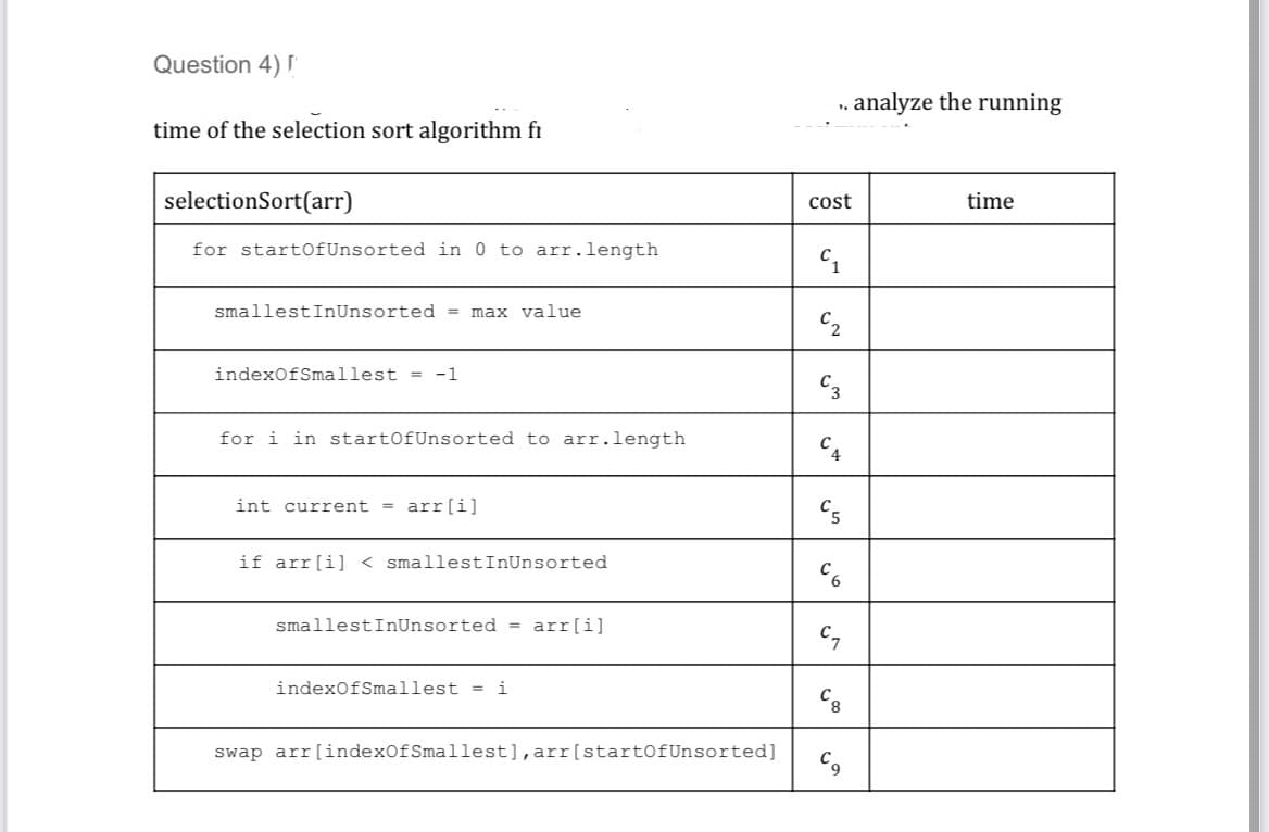 Question 4)
time of the selection sort algorithm fi
selectionSort(arr)
for startOfUnsorted in 0 to arr.length
smallestInUnsorted = max value
indexOfSmallest =
for i in startOfUnsorted to arr.length
int current = arr[i]
if arr[i] <smallestInUnsorted
smallestInUnsorted = arr[i]
indexOfSmallest =
swap arr [indexOfSmallest], arr [startOfUnsorted]
cost
C2
C₂
C8
analyze the running
time