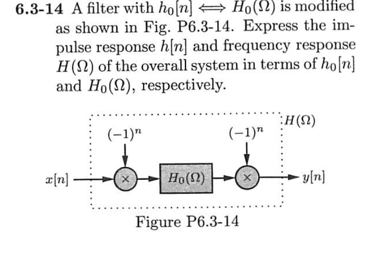 6.3-14 A filter with ho[n] Ho() is modified
as shown in Fig. P6.3-14. Express the im-
pulse response h[n] and frequency response
H() of the overall system in terms of ho[n]
and Ho(2), respectively.
x[n]
(-1)"
X
Ho(2)
(-1)"
Figure P6.3-14
X
:H(N)
y[n]