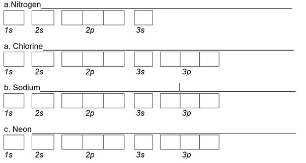 a.Nitrogen
1s
2s
2p
3s
a. Chlorine
1s
2s
2p
3s
Зр
b. Sodium
1s
2s
2p
3s
3p
c. Neon
1s
2s
2p
3s
Зр
