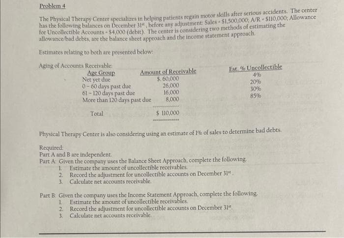 Problem 4
The Physical Therapy Center specializes in helping patients regain motor skills after serious accidents. The center
has the following balances on December 31, before any adjustment: Sales - $1,500,000, A/R-$110,000, Allowance
for Uncollectible Accounts - $4,000 (debit). The center is considering two methods of estimating the
allowance/bad debts, are the balance sheet approach and the income statement approach.
Estimates relating to both are presented below:
Aging of Accounts Receivable
Age Group
Amount of Receivable
$.60,000
26,000
16,000
8,000
2.
3.
Net yet due
0-60 days past due
61-120 days past due
More than 120 days past due
Total
$ 110,000
***********
Est. % Uncollectible
4%
20%
30%
85%
Physical Therapy Center is also considering using an estimate of 1% of sales to determine bad debts.
Required:
Part A and B are independent.
Part A: Given the company uses the Balance Sheet Approach, complete the following.
1. Estimate the amount of uncollectible receivables.
Record the adjustment for uncollectible accounts on December 31.
Calculate net accounts receivable.
Part B: Given the company uses the Income Statement Approach, complete the following.
1. Estimate the amount of uncollectible receivables.
2. Record the adjustment for uncollectible accounts on December 31,
3.
Calculate net accounts receivable.