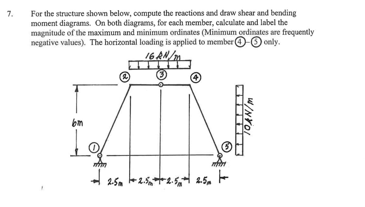 7.
For the structure shown below, compute the reactions and draw shear and bending
moment diagrams. On both diagrams, for each member, calculate and label the
magnitude of the maximum and minimum ordinates (Minimum ordinates are frequently
negative values). The horizontal loading is applied to member 4-5 only.
16 AN/M
(3)
bm
Lo
d
(2)
(4)
5
2.5m 2.5-2.5, 2.5m +
W/NYO!