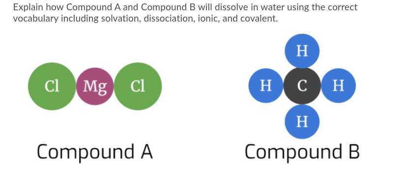 Explain how Compound A and Compound B will dissolve in water using the correct
vocabulary including solvation, dissociation, ionic, and covalent.
H
Cl Cl
Mg
H C H
H
Compound A
Compound B
