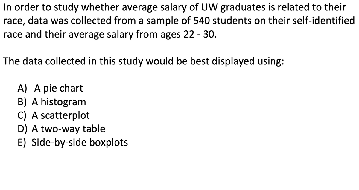 In order to study whether average salary of UW graduates is related to their
race, data was collected from a sample of 540 students on their self-identified
race and their average salary from ages 22 - 30.
The data collected in this study would be best displayed using:
A) A pie chart
B) A histogram
C) A scatterplot
D) A two-way table
E) Side-by-side boxplots
