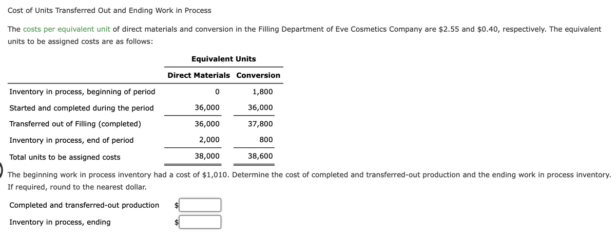 Cost of Units Transferred Out and Ending Work in Process
The costs per equivalent unit of direct materials and conversion in the Filling Department of Eve Cosmetics Company are $2.55 and $0.40, respectively. The equivalent
units to be assigned costs are as follows:
Equivalent Units
Direct Materials Conversion
Inventory in process, beginning of period
1,800
Started and completed during the period
36,000
36,000
Transferred out of Filling (completed)
36,000
37,800
Inventory in process, end of period
2,000
800
Total units to be assigned costs
38,000
38,600
The beginning work in process inventory had a cost of $1,010. Determine the cost of completed and transferred-out production and the ending work in process inventory.
If required, round to the nearest dollar.
Completed and transferred-out production
Inventory in process, ending
$4
