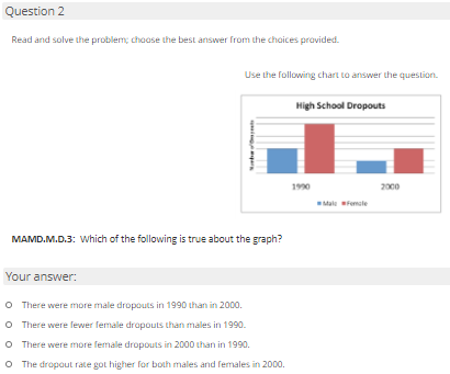 Question 2
Read and solve the problem; choase the best answer from the chaices pravided.
Use the following chart to answer the question.
High School Dropouts
1990
2000
Male femsle
MAMD.M.D.3: Which of the following is true about the graph?
Your answer:
O There were more male dropouts in 1990 than in 2000.
O There were fewer female drapouts than males in 1990.
O There were more female dropouts in 2000 than in 1990.
O The dropout rate got higher for both males and females in 2000.
