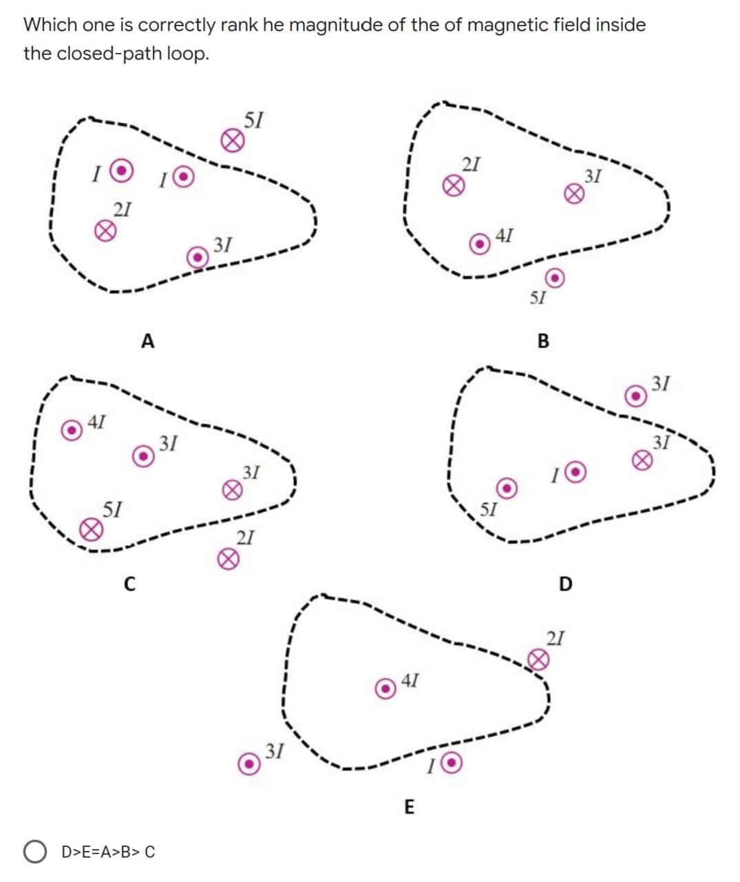 Which one is correctly rank he magnitude of the of magnetic field inside
the closed-path loop.
51
21
31
21
41
31
51
A
B
31
31
31
10
51
21
D
21
41
31
E
D>E=A>B> C
