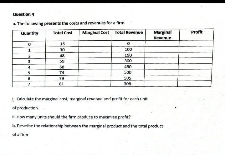 Question 4
a. The following presents the costs and revenues for a firm.
Quantity
Total Cost
Marginal Cost
Total Revenue
Marginal
Profit
Revenue
15
1
30
100
2
48
190
3
59
300
4
68
450
74
500
79
505
7
81
308
į. Calculate the marginal cost, marginal revenue and profit for each unit
of production.
ii. How many units should the firm produce to maximise profit?
b. Describe the relationship between the marginal product and the total product
of a firm
