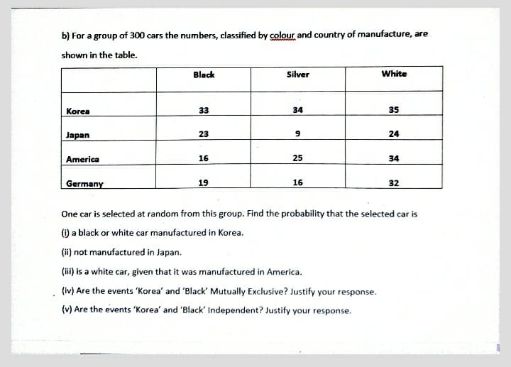 b) For a group of 300 cars the numbers, classified by colour and country of manufacture, are
shown in the table.
Black
Silver
White
Korea
33
34
35
Japan
23
24
America
16
25
34
Germany
19
16
32
One car is selected at random from this group. Find the probability that the selected car is
(1) a black or white car manufactured in Korea.
(ii) not manufactured in Japan.
(ii) is a white car, given that it was manufactured in America.
(iv) Are the events 'Korea' and 'Black' Mutually Exclusive? Justify your response.
(v) Are the events Korea' and 'Black' Independent? Justify your response.
