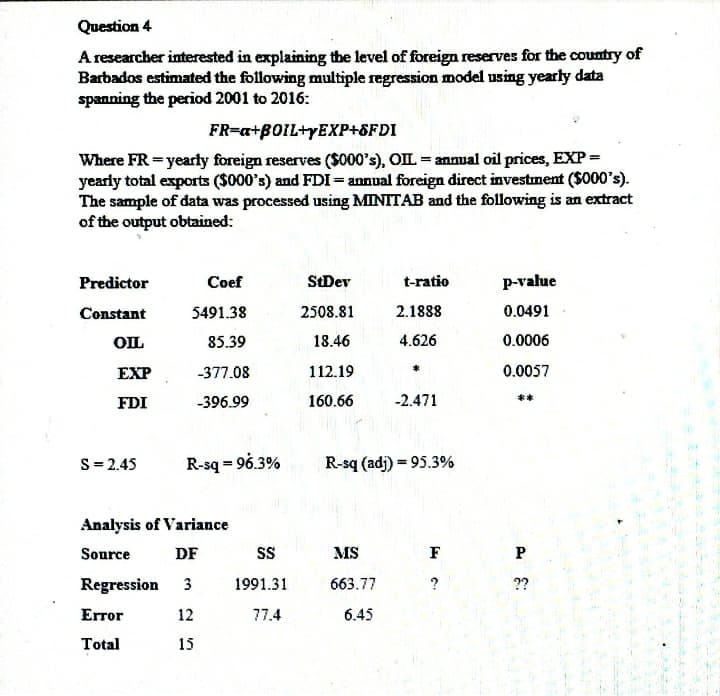 Question 4
A researcher interested in explaining the level of foreign reserves for the country of
Barbados estimated the following multiple regression model using yearly data
spanning the period 2001 to 2016:
FR=a+BOIL+YEXP+8FDI
Where FR = yearly foreign reserves ($o00's), OIL = annual oil prices, EXP =
yearly total exports ($000's) and FDI = annual foreign direct investment ($000's).
The sample of data was processed using MINITAB and the following is an extract
of the output obtained:
Predictor
Coef
StDev
t-ratio
p-value
Constant
5491.38
2508.81
2.1888
0.0491
OIL
85.39
18.46
4.626
0.0006
EXP
-377.08
112.19
0.0057
FDI
-396.99
160.66
-2.471
**
S= 2.45
R-sq = 96.3%
R-sq (adj) = 95.3%
Analysis of Variance
Source
DF
MS
F
P
Regression
3
1991.31
663.77
??
Егror
12
77.4
6.45
Total
15
