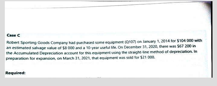 Case C
Robert Sporting Goods Company had purchased some equipment (Q107) on January 1, 2014 for $104 000 with
an estimated salvage value of $8 000 and a 10-year useful life. On December 31, 2020, there was $67 200 in
the Accumulated Depreciation account for this equipment using the straight-line method of depreciation. In
preparation for expansion, on March 31, 2021, that equipment was sold for $21 000.
Required:
