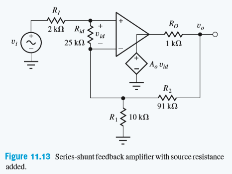 R1
Ro
2 kN
Rid
V id
25 kN
1 kΩ
A, Vid
R2
91 kM
R1
10 kN
Figure 11.13 Series-shunt feedback amplifier with source resistance
added.
