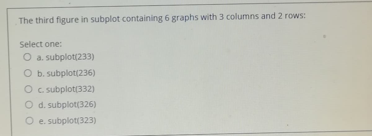 The third figure in subplot containing 6 graphs with 3 columns and 2 rows:
Select one:
O a. subplot(233)
O b. subplot(236)
O c. subplot(332)
O d. subplot(326)
O e. subplot(323)
